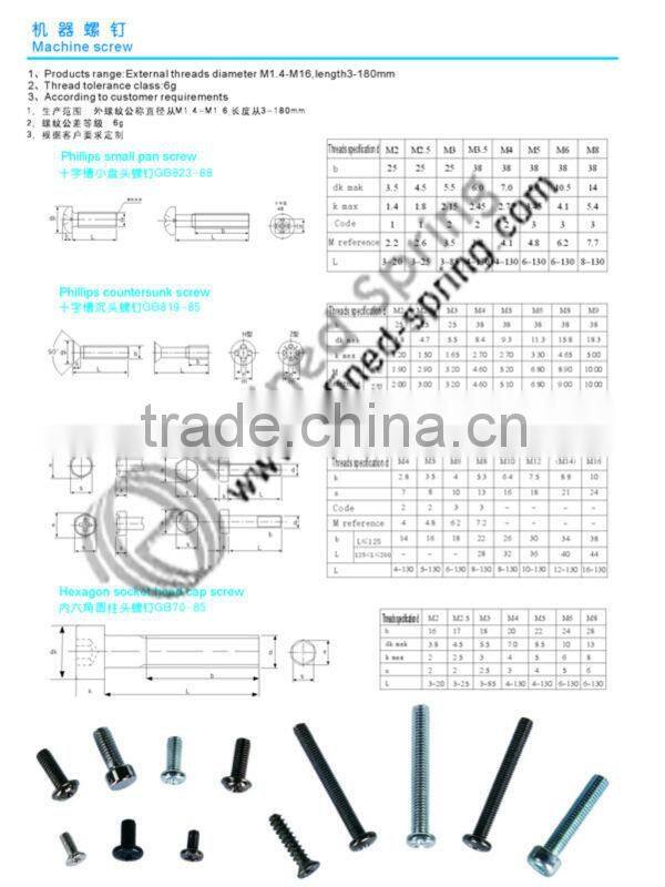 All kinds of self-drilling screw