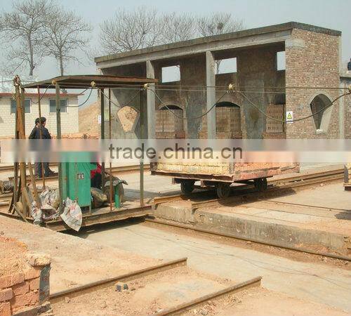 Brick Making Production Line Design and Kiln Construction