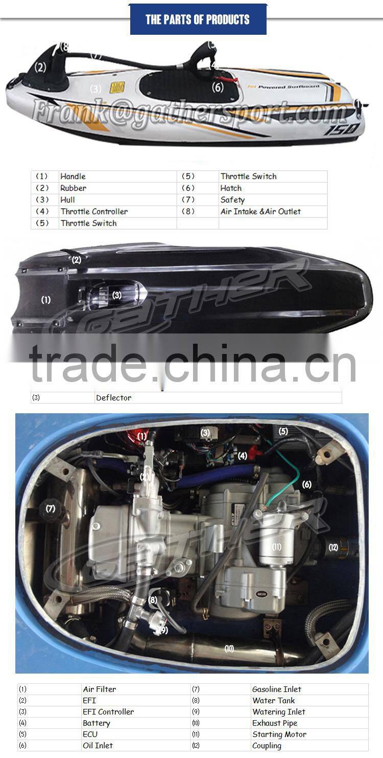 Wholesale wide varieties surfboard coating