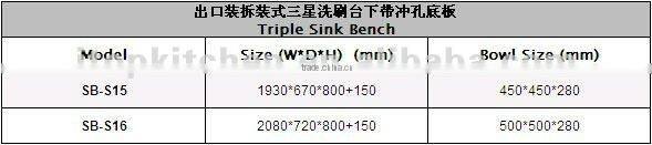 stainless steel AISI201 Three Sinks inTriple Sink Bench