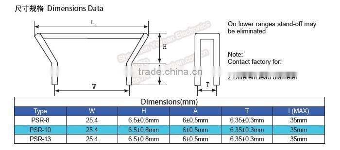 10W 100A 1mR 1% Shunt Resistors (PSR Series)