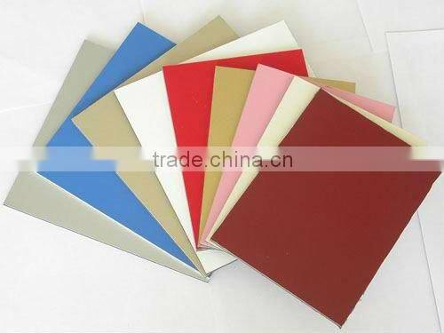 alucobond curtain wall panel in china