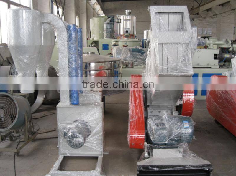 Wasteplastic pipe crusher/profile crusher/Plastic crushing machine