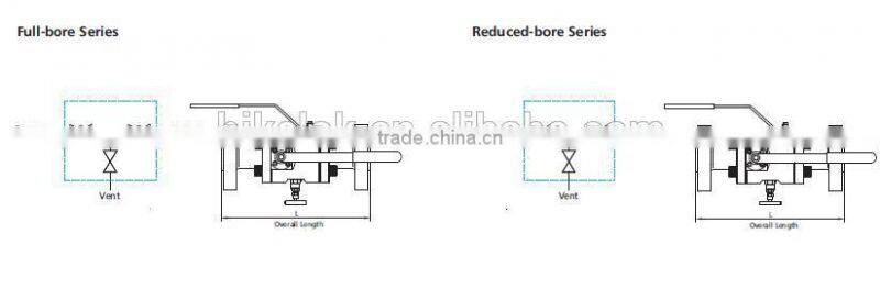 Flange to Flange Bolted Construction DBB Valves Double Block and Bleed Valves Manifolds
