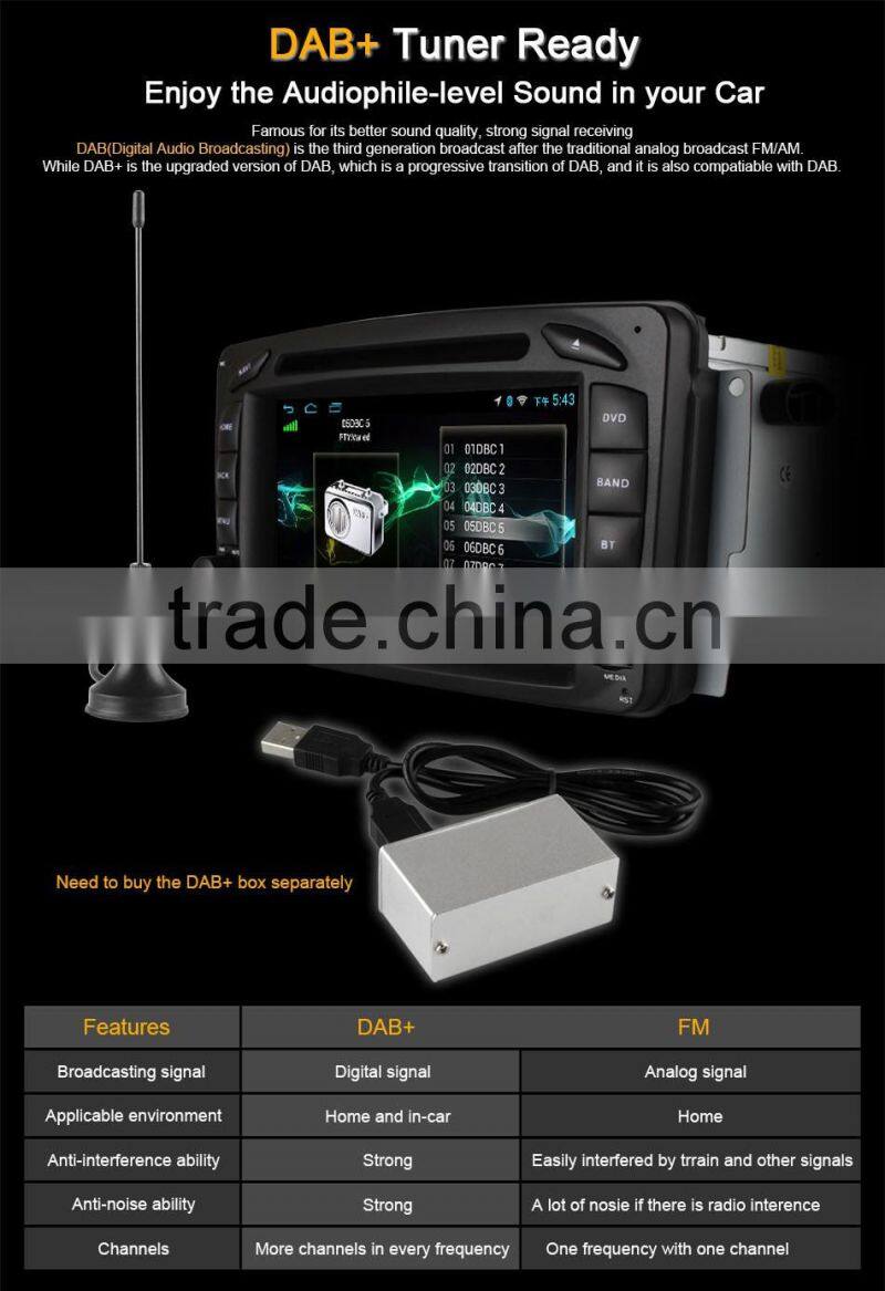 Wholesale price quad core Android 4.4 Car GPS for Mercedes Benz built in wifi bluetooth