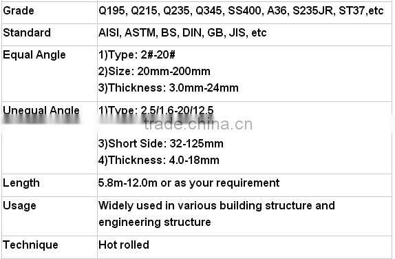 factory price wholesale good quality made in china angle steel bar