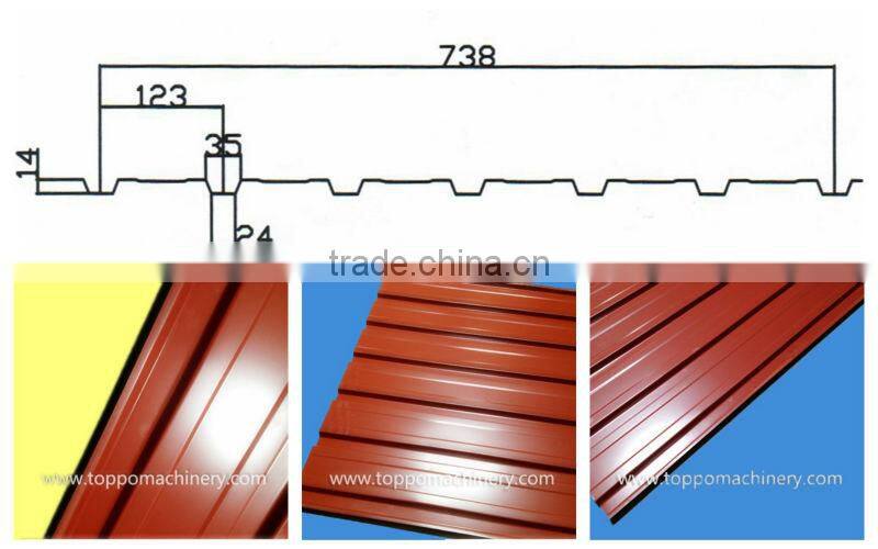 Automatic IBR Color Coated Metal Wall Panel Roll Former