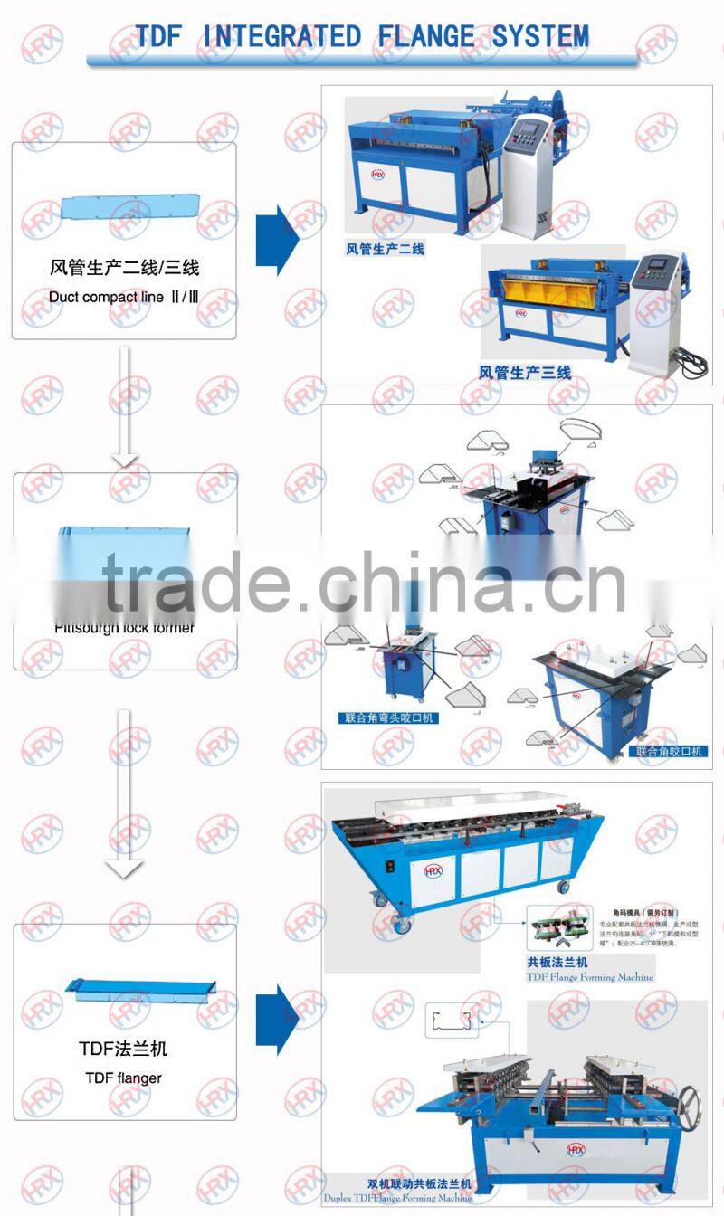 Flange Making Machine for Square Ventilation Duct