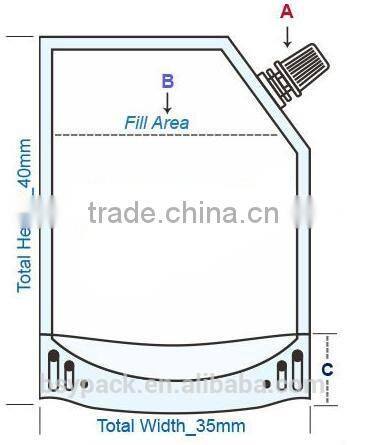 plastic bag spout for household products