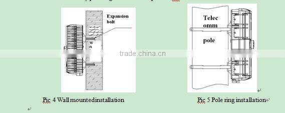FTTH SC 12 CORES DUPLEX LC12 CORES PLC1*8 Wall or Pole mounted Supporting Uncut IP 65 FIBER BOX