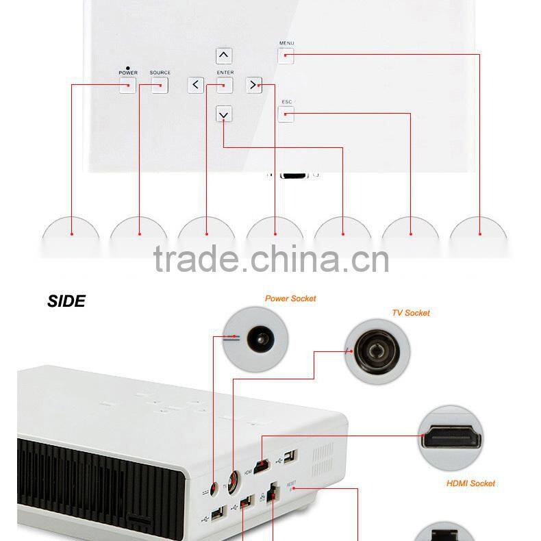 Sansui X5 power bank supply power 1080p led projector as good christmas gifts