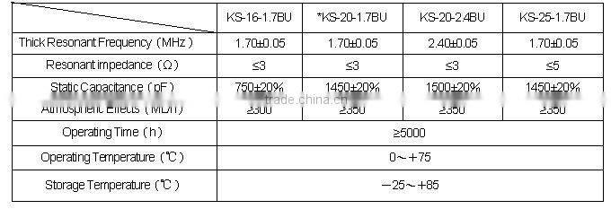 piezo element for humidifier