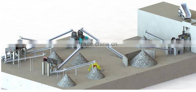 High Performance Cone Crusher