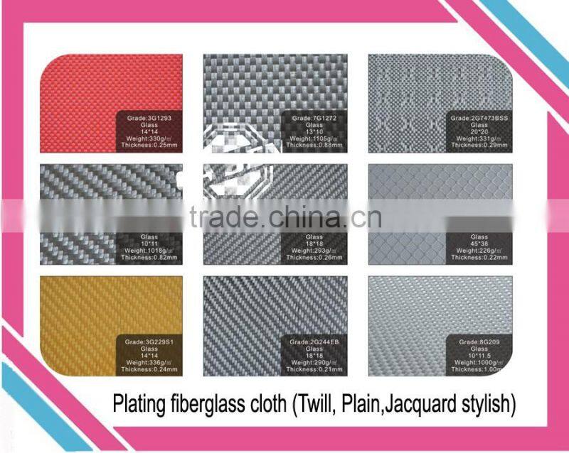 Glassfiber cloth for mica tape