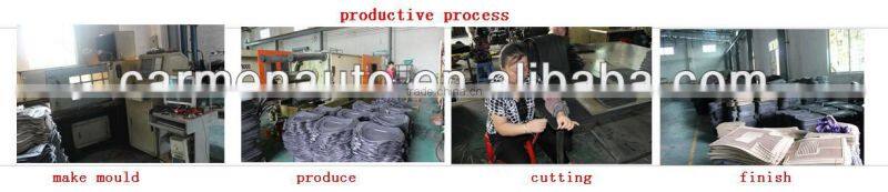 cheap car floor mats for car owners