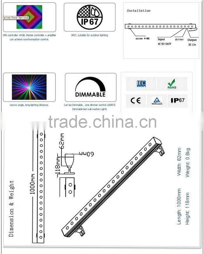 sem-par China Supplier DMX Contorl Colorful LED Wall Washer LED Light