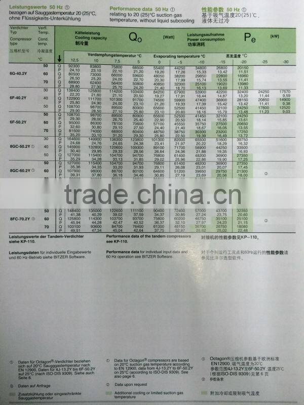 Bitzer Compressor for freezer,bitzer compressor condensing unit,15HP cold room bitzer compressor 4PCS-15.2Y