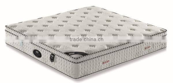 Comfort euro top pocket coil spring mattress manufacturer A101#