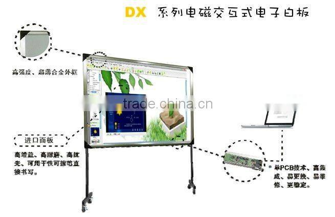 smart electronic pen to write interactive white board,writing board,learning tools,interactive electronic board,color corner