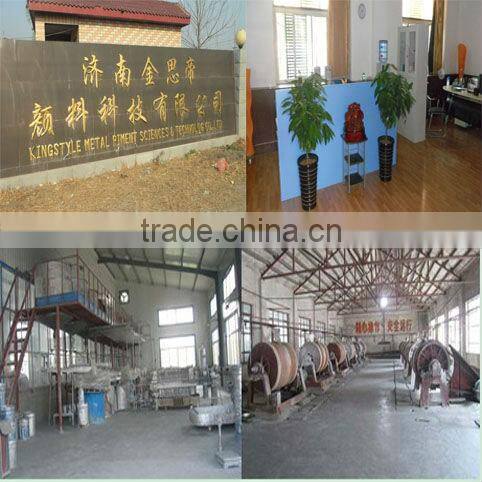 Making metallic aluminum paste for coatings