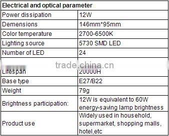 12W E27/B22 led bulb light 5730 SMD