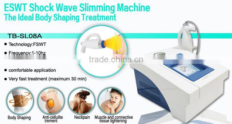 portable extracoroporeal Acoustic shock wave therapy in physiotherapy