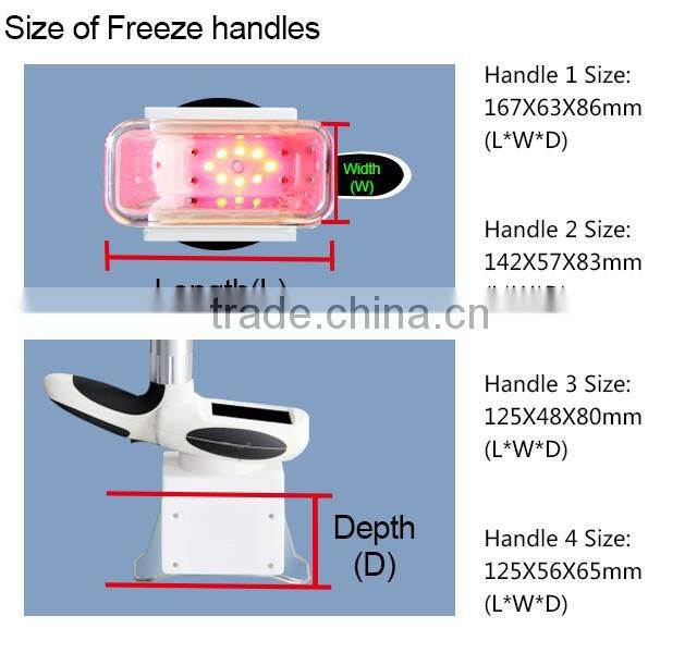 Fat Freeze Coolsculption Liposuction Kryolipolyse Cool Shaping