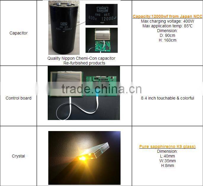 NEW 2016 Stock machine in Moscow! Portable IPL OPT hair removal machine / IPL+OPT/ IPL Hair Removal Machine