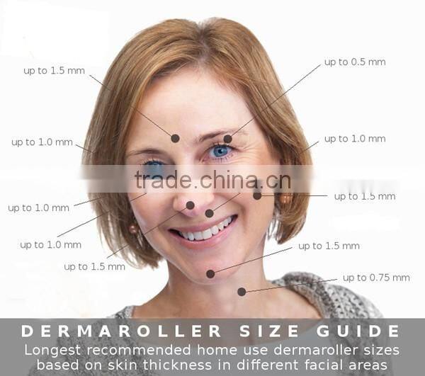 derma roller dermaroller