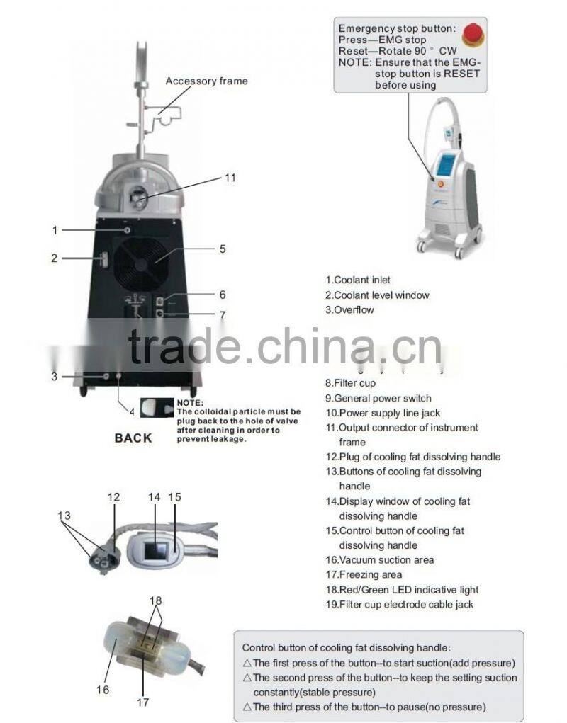 Cryotherapy Vacuum Multipolar RF machine for weight loss