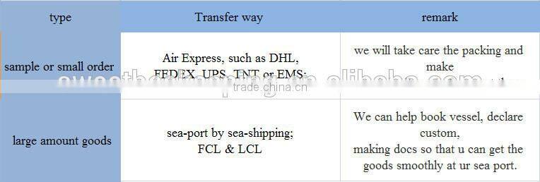 beekeeping tools aluminum alloy manual beeswax foundation machines