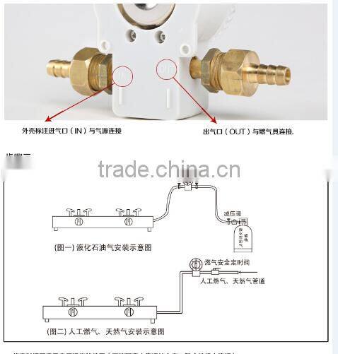 DJH-B automatic timer safety gas 90 minutes shut off valve