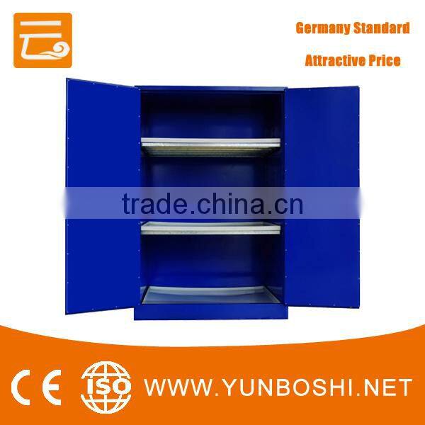 Corrosive metal manufacture child safety cabinets