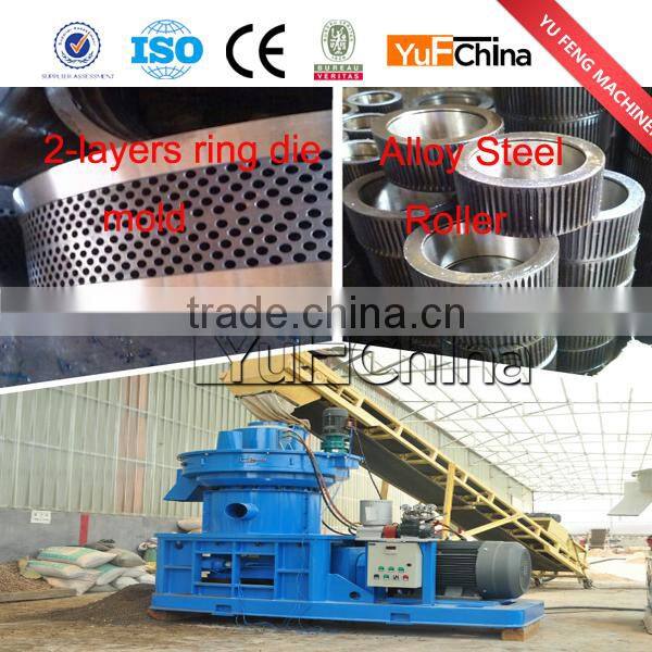 New arrival EFB Pellet machine for Malaysia client