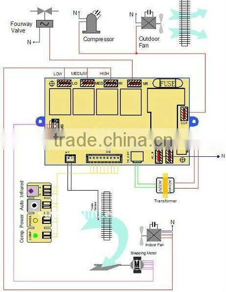 Air Conditioning control PCB board (ZL-U02B)