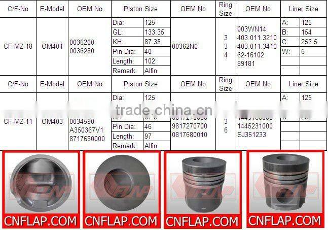 mercedes diesel engine om442