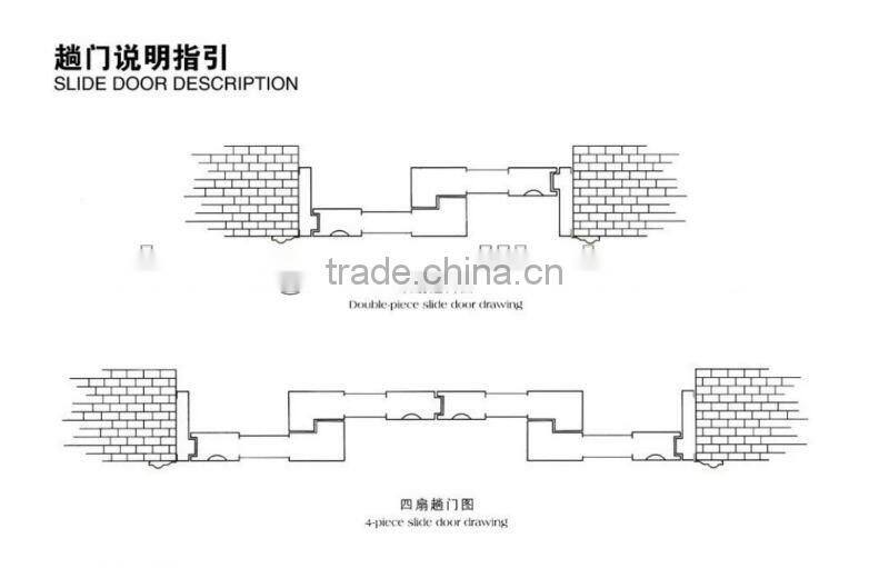 Steel Security Door 3047C