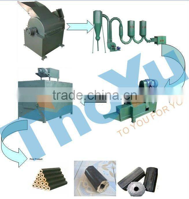 waste wood recycling charcoal machine 0086-15837162831