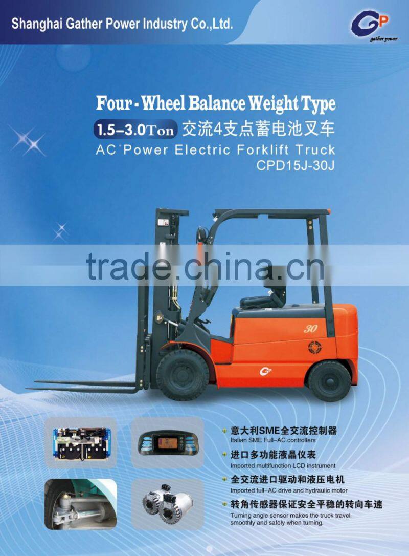 Four-Wheel Balance Weight Type