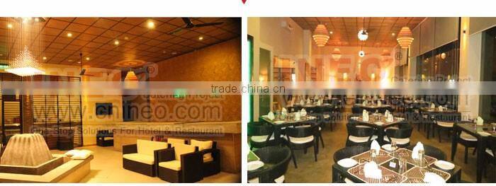 INEO Successful Resort Projects In Sri Lanka