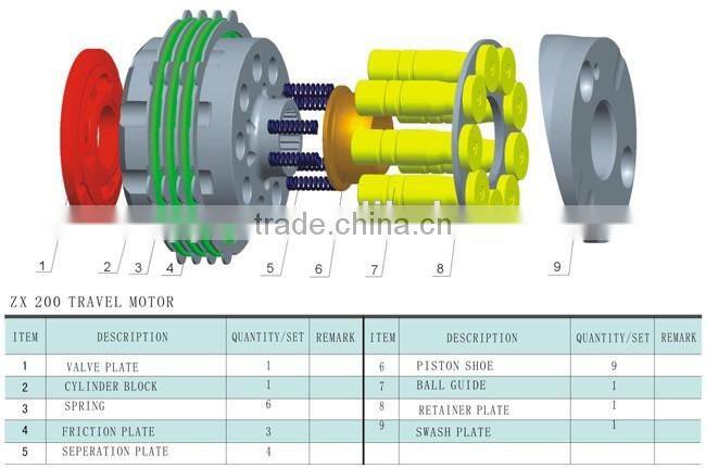 HMGE36EA ZX200 excavator hydraulic pump parts