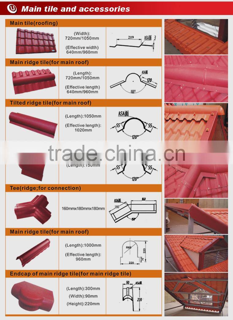 Durability Fancy Low Cost Spanish Style Roof Tiles Synthetic Resin For Roof Tiles