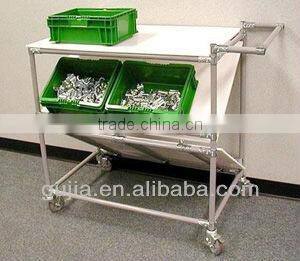 push cart in lean kaizen system