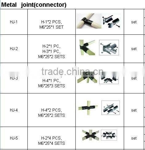 metal joints lean pipe joint for pipe dia 28mm