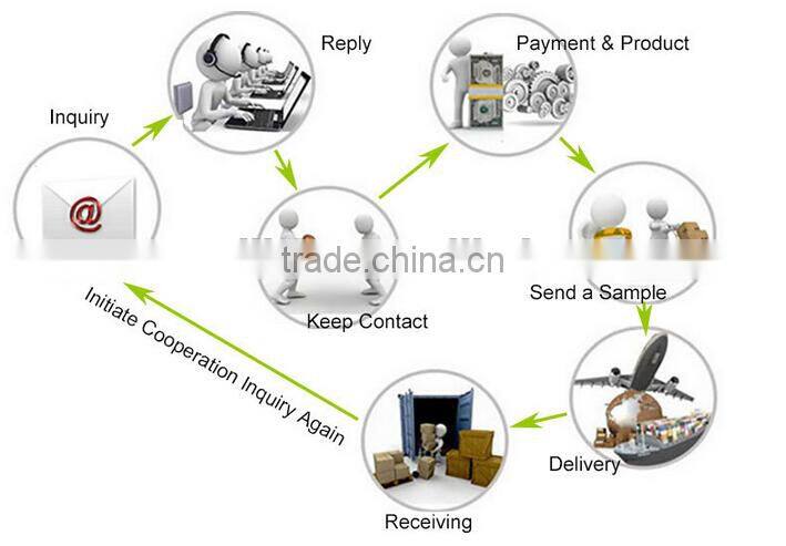 small silicone pad for the card reader