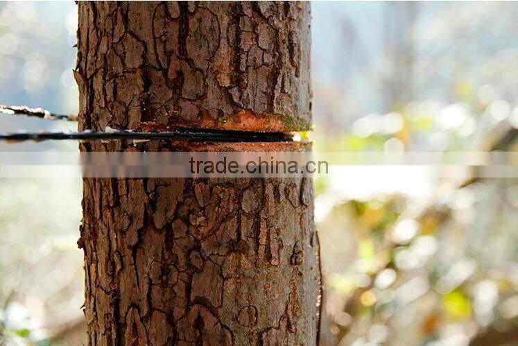 65mn Steel durable survival pocket chain saw