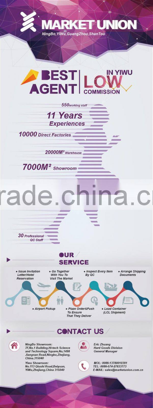 Purchase agent Market Union 2% commision