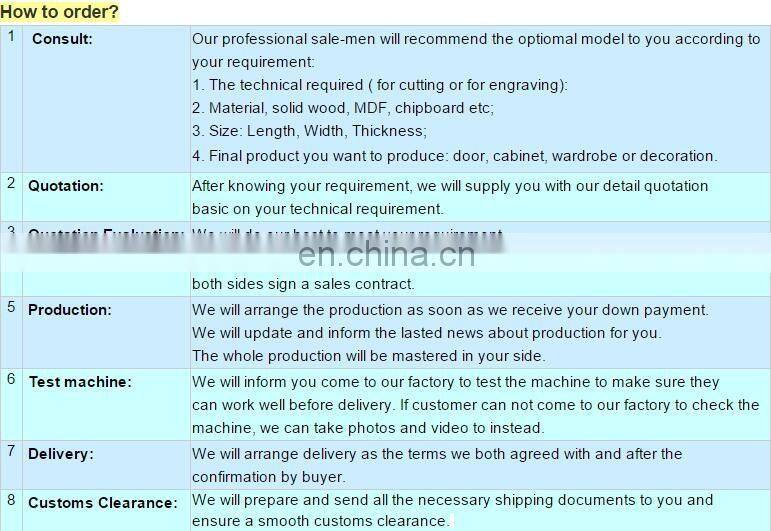 MMCNC 5 axis cnc machine price hot sale cnc milling machine 5 axis