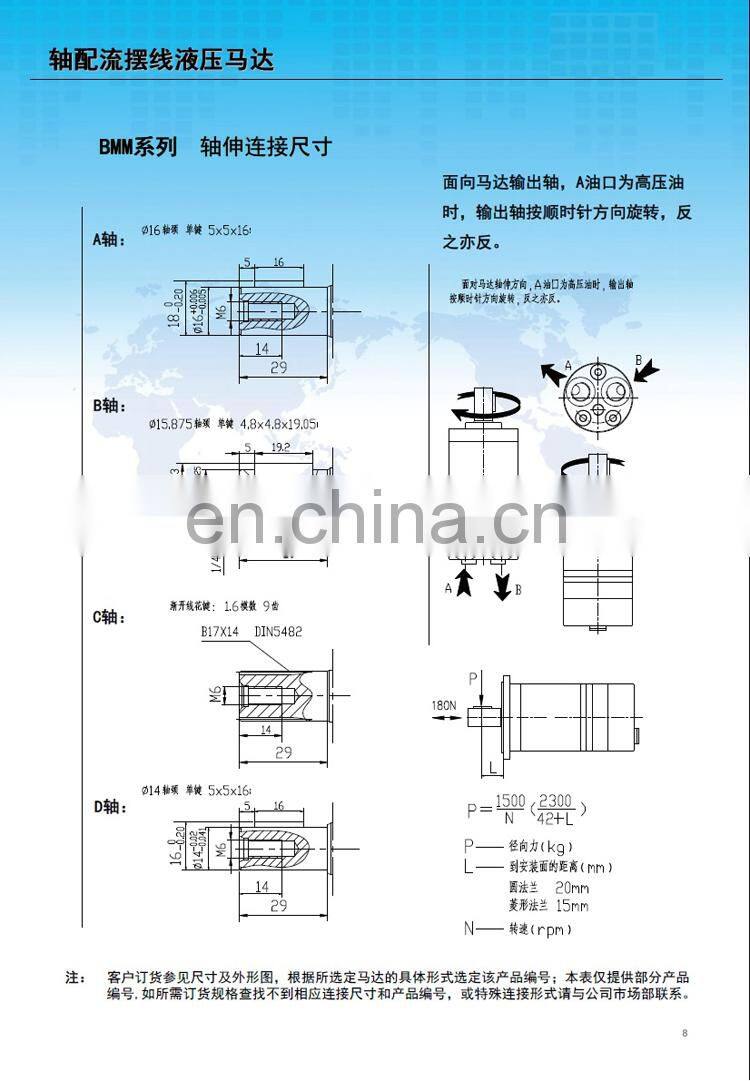 Micro high speed hydraulic motor BMM-12.5 BMM-20 32 BMM-40 50