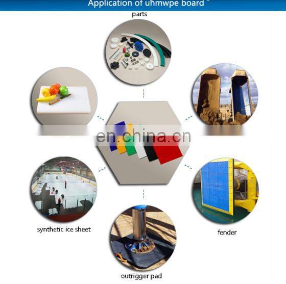 Engineering high quality material High performance uhmwpe sheet